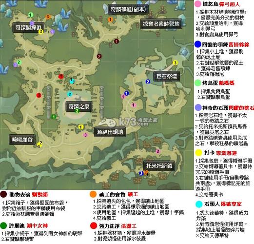 龙族幻想宠物芯片怎么选?地图/剧情隐藏彩蛋攻略