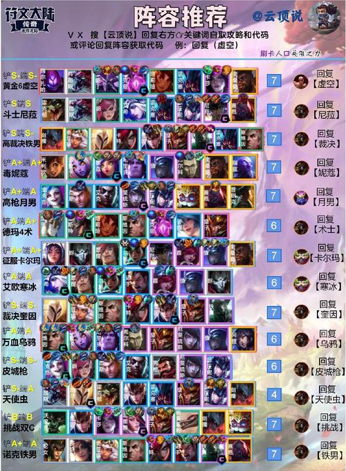 云顶之弈9.15元素使增强了什么?全面解析新版本玩法