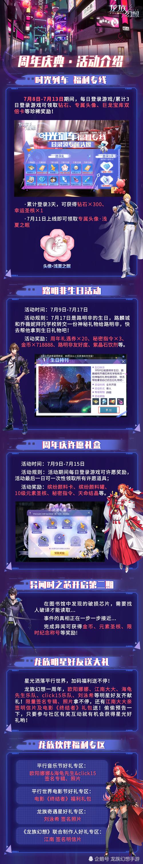 龙族幻想刀剑相鸣之时活动介绍,深度测评+攻略