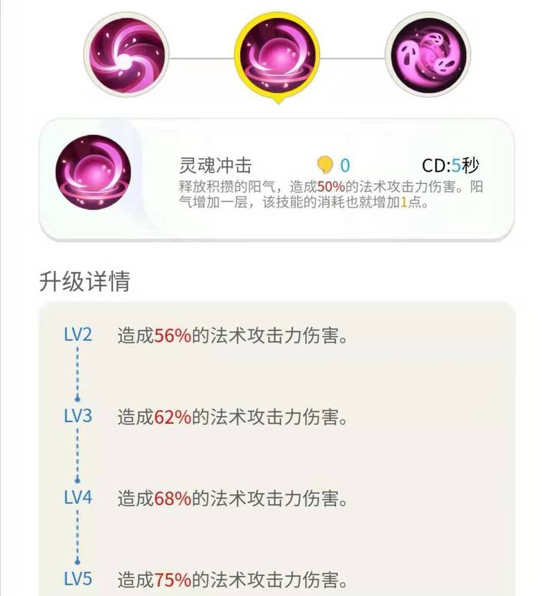一起来捉妖,氐土貉厉害吗?底层逻辑与实战操作全面解析