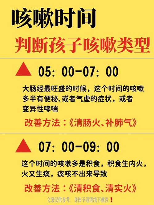 抖音咳嗽两声是什么歌,演变史专题