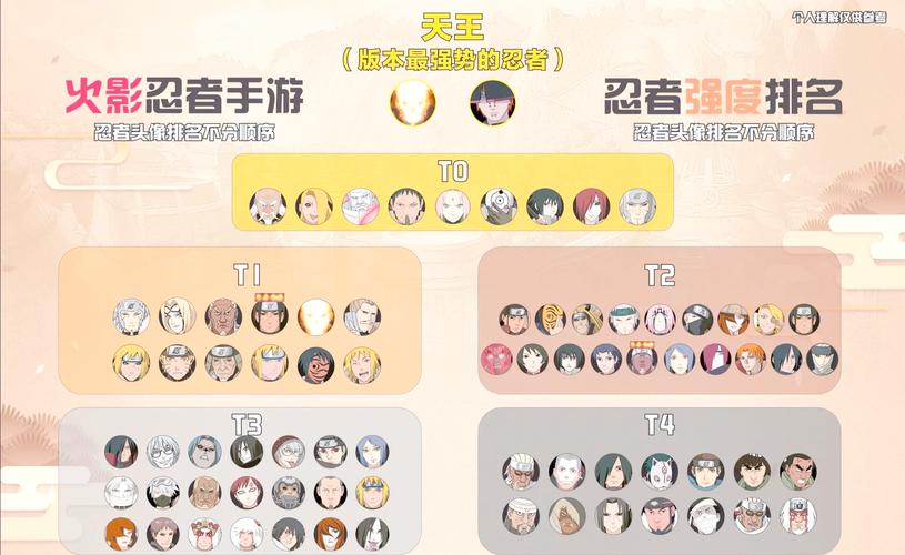 6.11是哪位忍者的生日,揭秘火影忍者手游的独特魅力