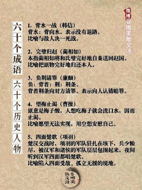 成语招贤记298关怎么过,演变史专题