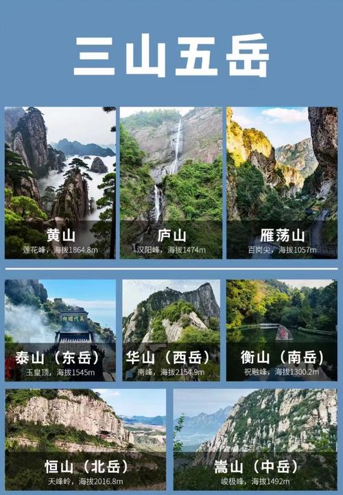 小鸡宝宝考考你,山东山西的山指的是哪座山?这个问题看似简单,实则蕴含着丰富的地理和历史文化知识。要解答这个问题,我们首先需要了解中国地理的划分以及历史变迁对地名的影响。