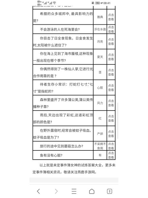 成语招贤记254关深度解析,策略与智慧的双重考验