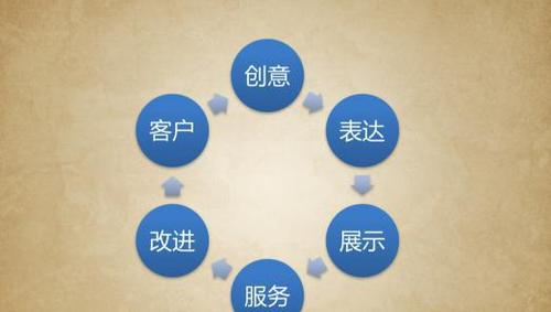 成语招贤记248关深度解析,策略与智慧的较量