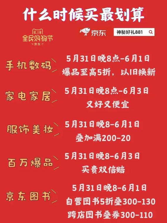 京东618看视频赢红包活动详解,入口、规则与参与指南