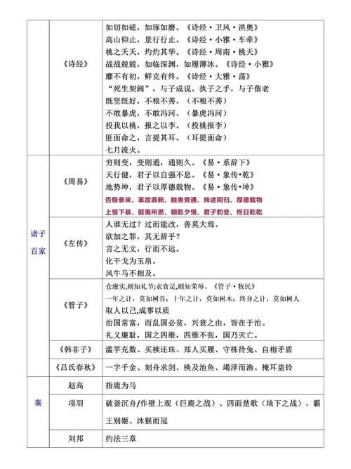 成语招贤记214关深度解析,策略、误解与实测数据