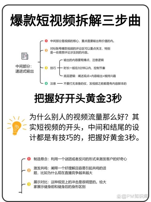 抖音错落三屏拍摄秘籍,打造视觉盛宴的必备技巧