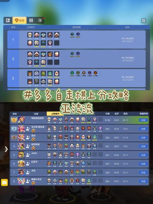 多多自走棋高阶证书值得买吗?全面解析助你做出明智选择