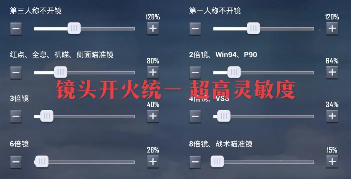 和平精英主播灵敏度全攻略,从新手到精通的蜕变之路