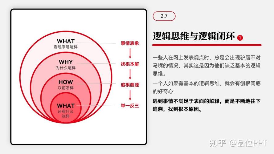 爱情有没有答案要成全或等待是什么歌,底层逻辑解析与实战应用攻略
