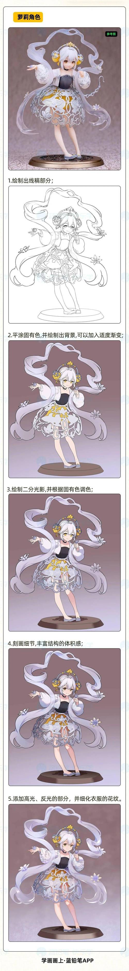 妖姬葵之秘密关系,二次元萝莉女友2关的资源管理艺术