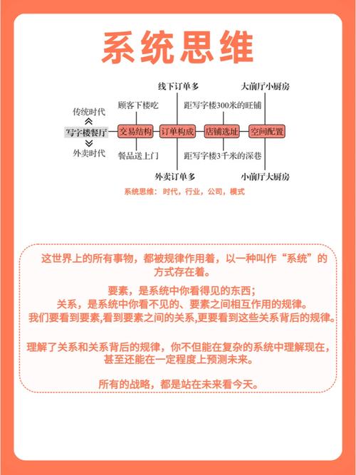 流光百转又到你台前是什么歌游戏攻略,底层逻辑与操作映射全解析
