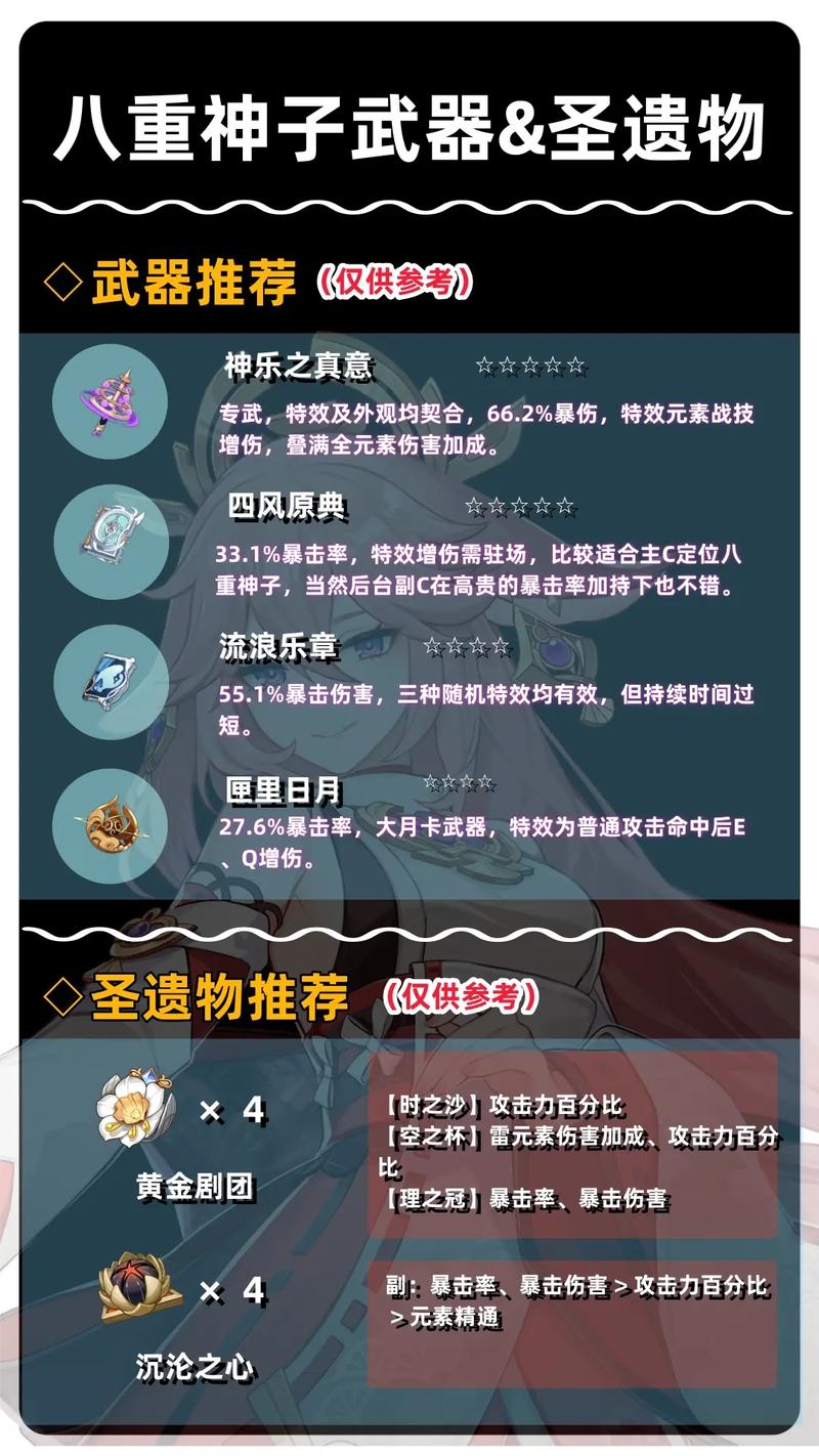 如何提高角色八重神子的特训效果?