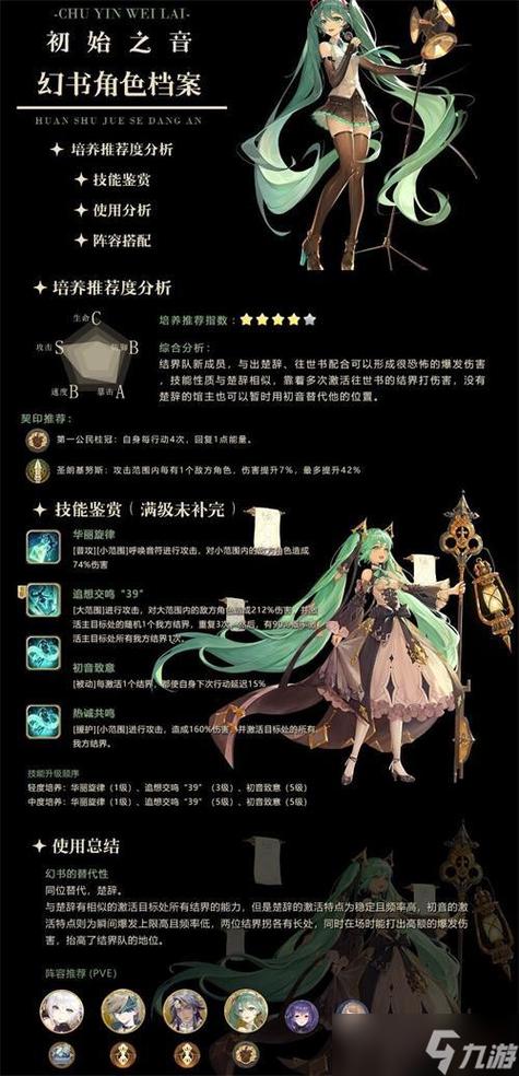 幻书启世录角色深度解析,从常识误区到开发者逻辑
