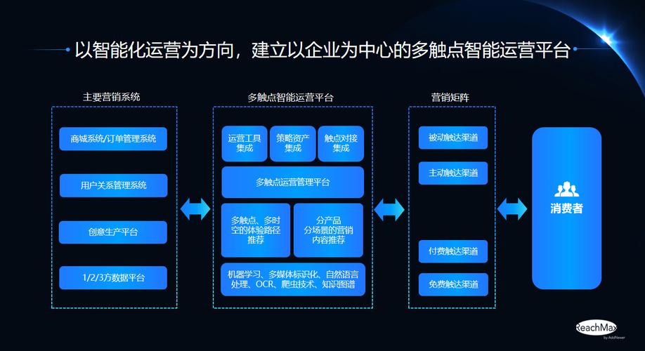 快速官方网站:你需要知道的一切或快速官方网站:一站式解决你的所有需求或快速官方网站:为何选择我们?或快速官方网站:了解更多,发现更多或快速官方网站:满足你的每一个期待