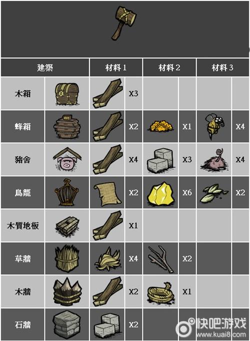 李家小院手游攻略大全,通关攻略及隐藏道具汇总