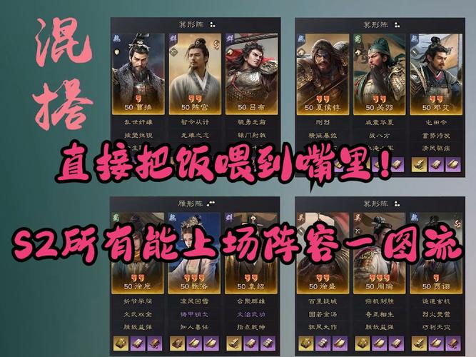 三国志战略版S2赛季王平阵容推荐与王平战法讲解