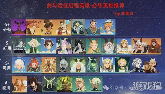 剑与远征急速效果有什么用?剑与远征急速效果详解及玩法革命预测