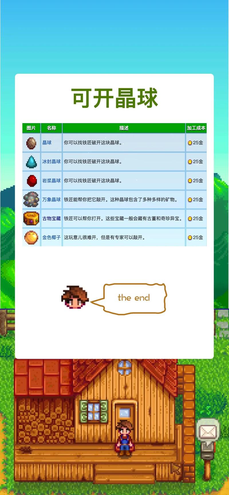 星露谷物语,晶球与矿石的奇妙探索之旅