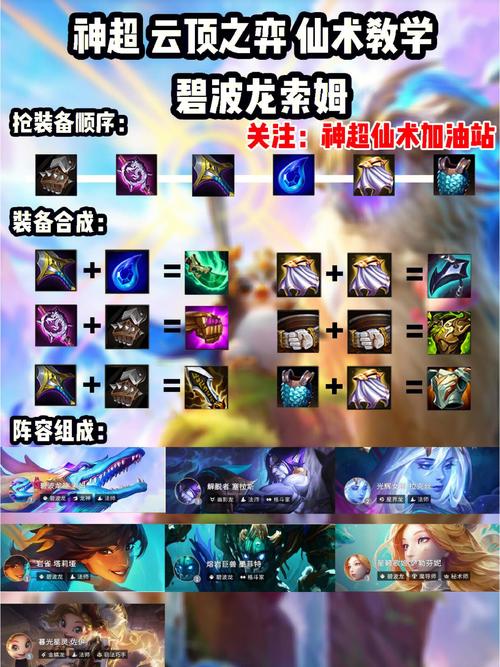 云顶之弈10.1上分阵容推荐,守护月秘玩法讲解及未来玩法革命预测
