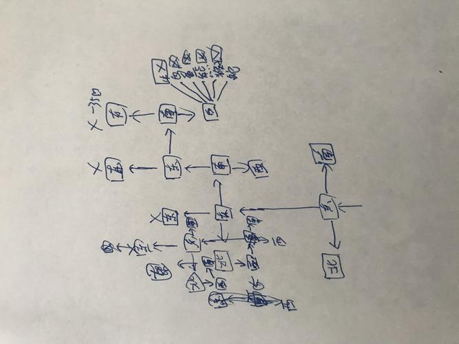 辞职后的一年,探索双结局的攻略与技巧分享