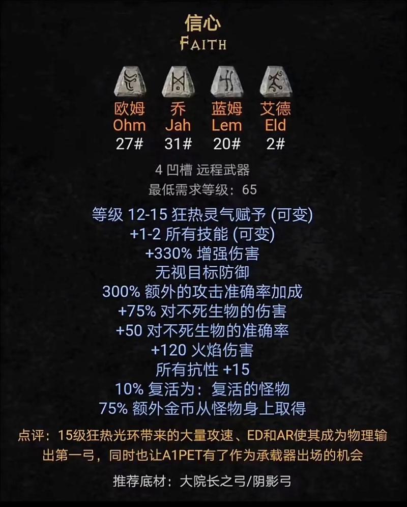 帝国崛起欧洲文明解析,欧洲文明优劣势及英雄符文推荐