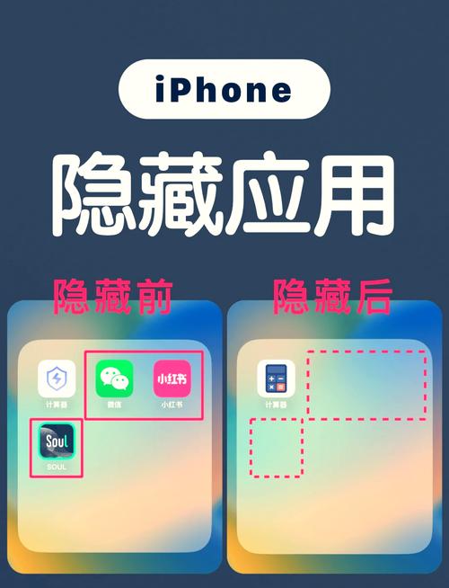 2025年iOS最新伪装软件全面解析:功能、应用场景及安全使用指南