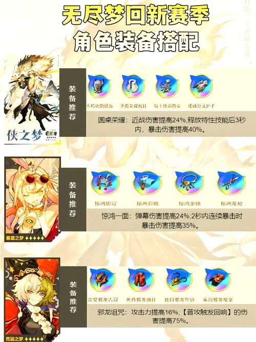 一梦江湖新手装备选择攻略,装备选择技巧及玩法分析