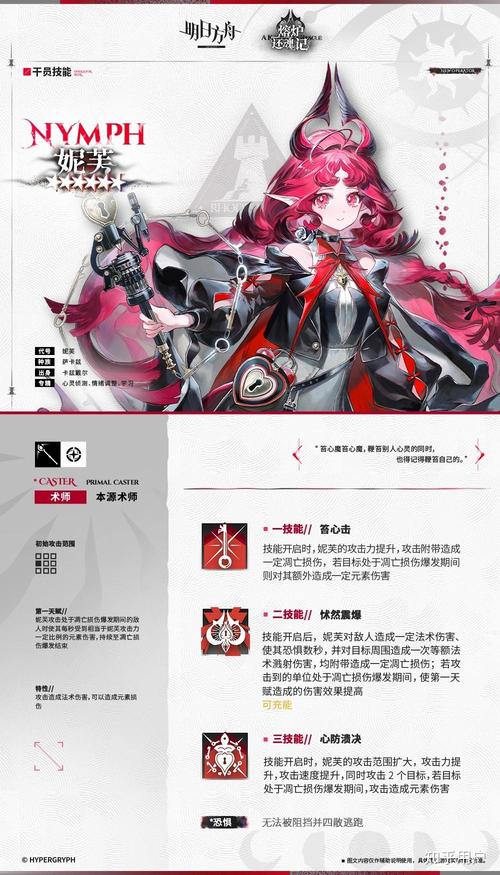 明日方舟新干员阿评测,新干预阿玩法详解