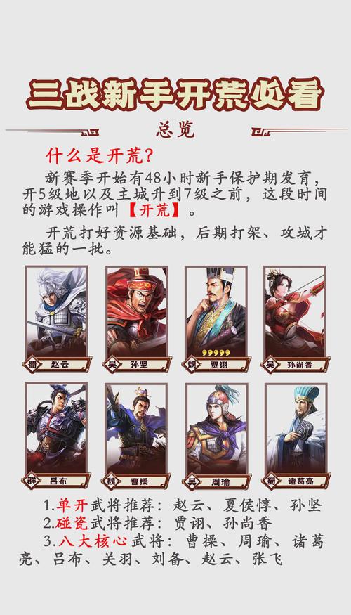 三国志战略版吴越猛士阵容攻略,高效管理与玩法解析