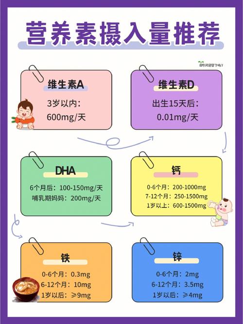 孩子觉少是缺什么东西?专家解析睡眠不足背后的营养与健康问题
