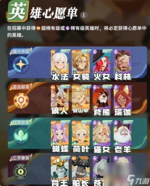 剑与远征最新版本蛮族心愿单五人推荐,演变史专题