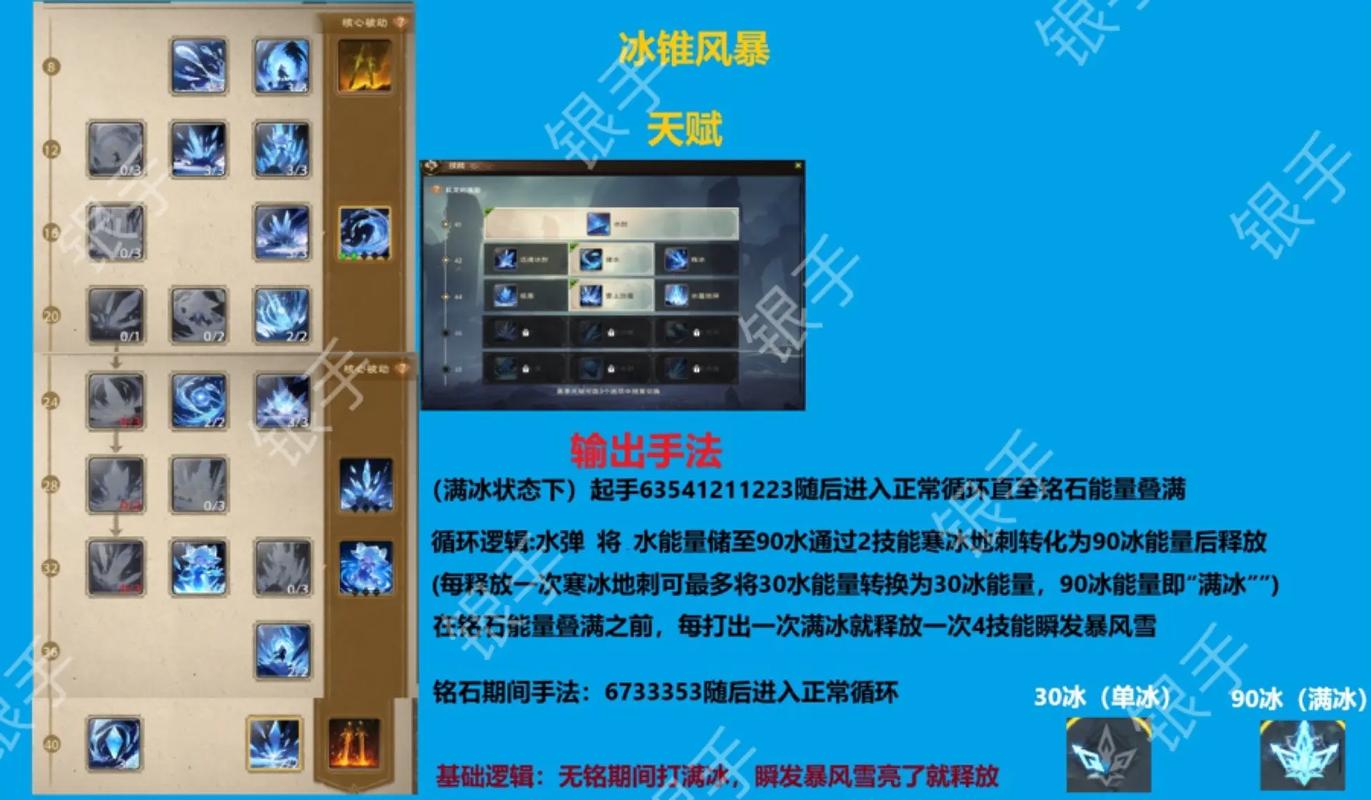 边境军团冰塔评测,冰塔玩法及优缺点一览,以及未来玩法革命预测