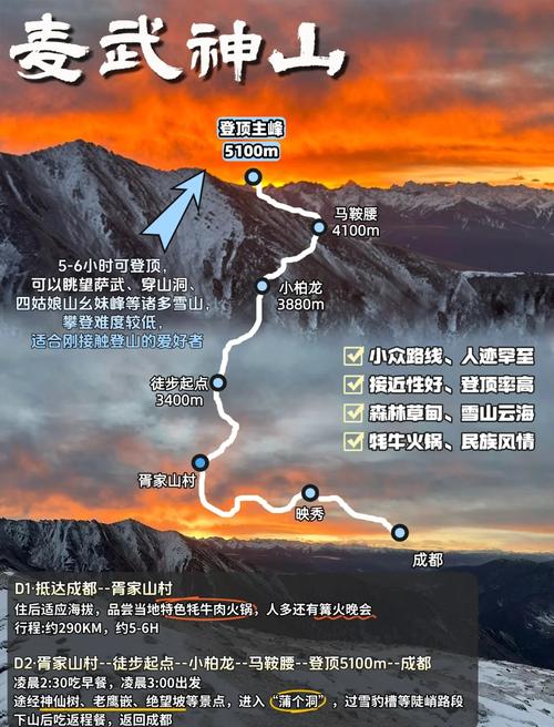 边境军团荆棘山脉,通关秘籍与打法精髓
