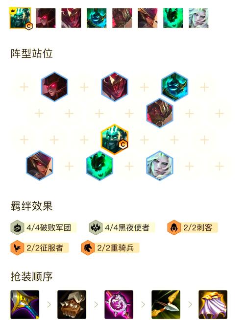 云顶之弈10.1最强薇恩阵容搭配攻略,六光月蚀薇恩阵容的深度解析