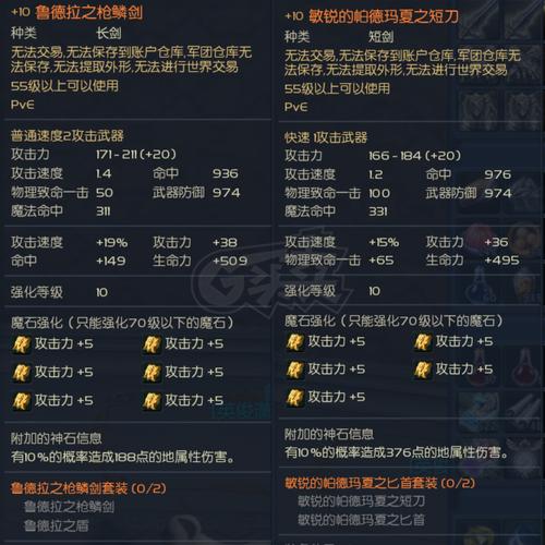 塔防纪元,解锁强力装备获取秘籍