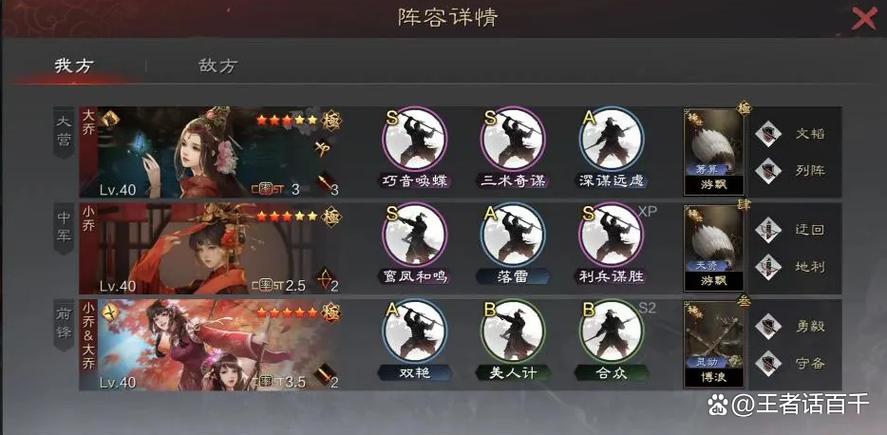 率土之滨惧内美人计队,策略与转型的艺术