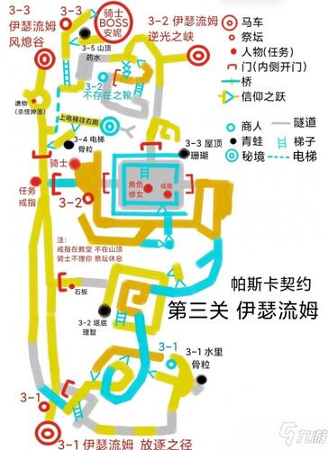 帕斯卡契约图三怎么过,高效通关打法与资源管理策略