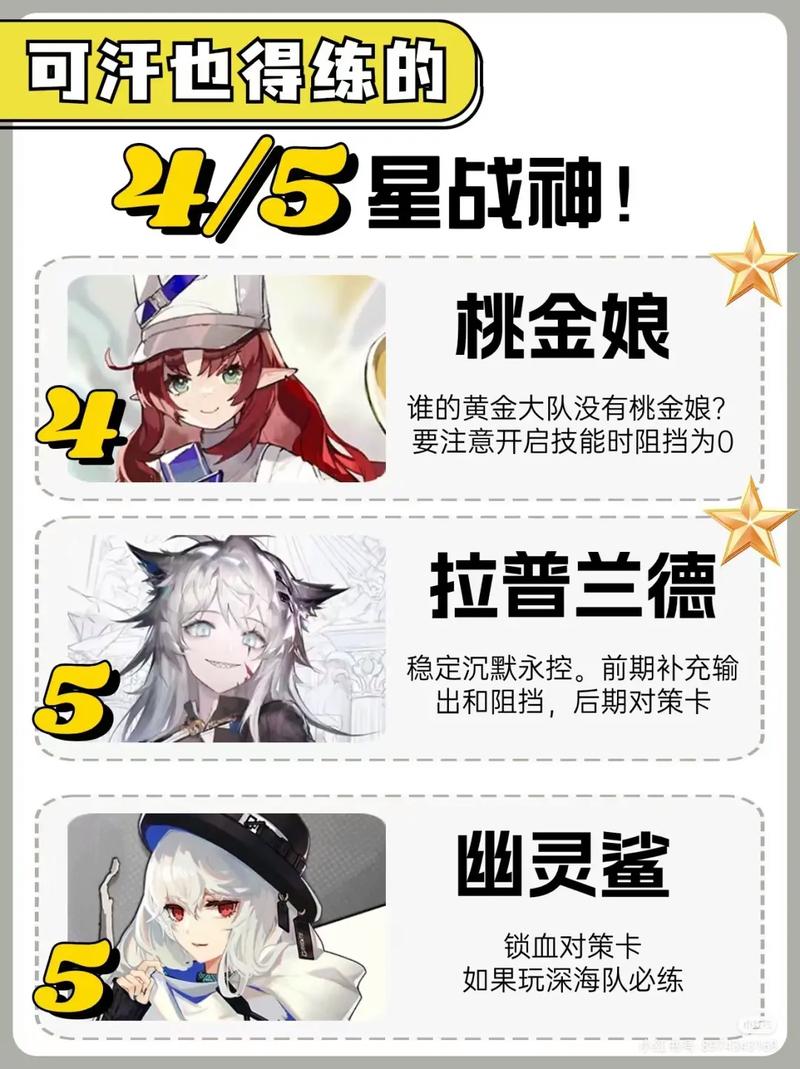 明日方舟新春干员年全解析,新春干员年值不值得培养?