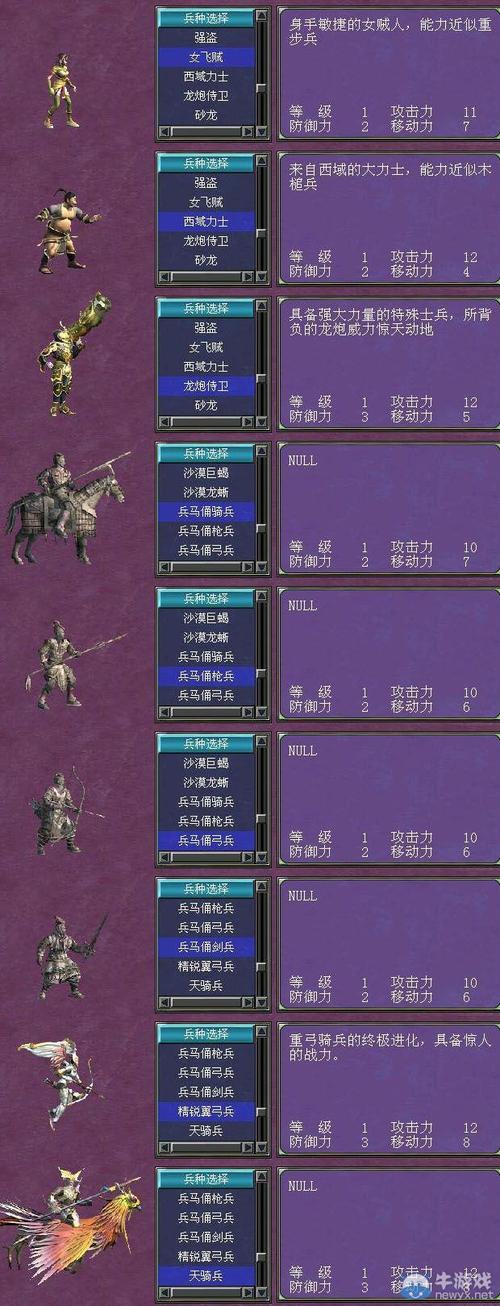 未来风暴四大种族详解,四大兵种特点及玩法一览