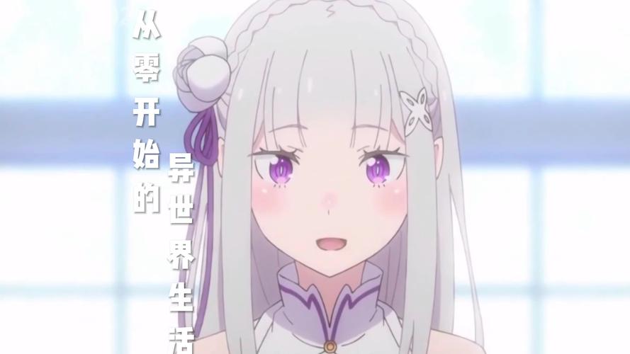从零开始的异世界生活角色节奏榜深度攻略,底层逻辑+操作映射