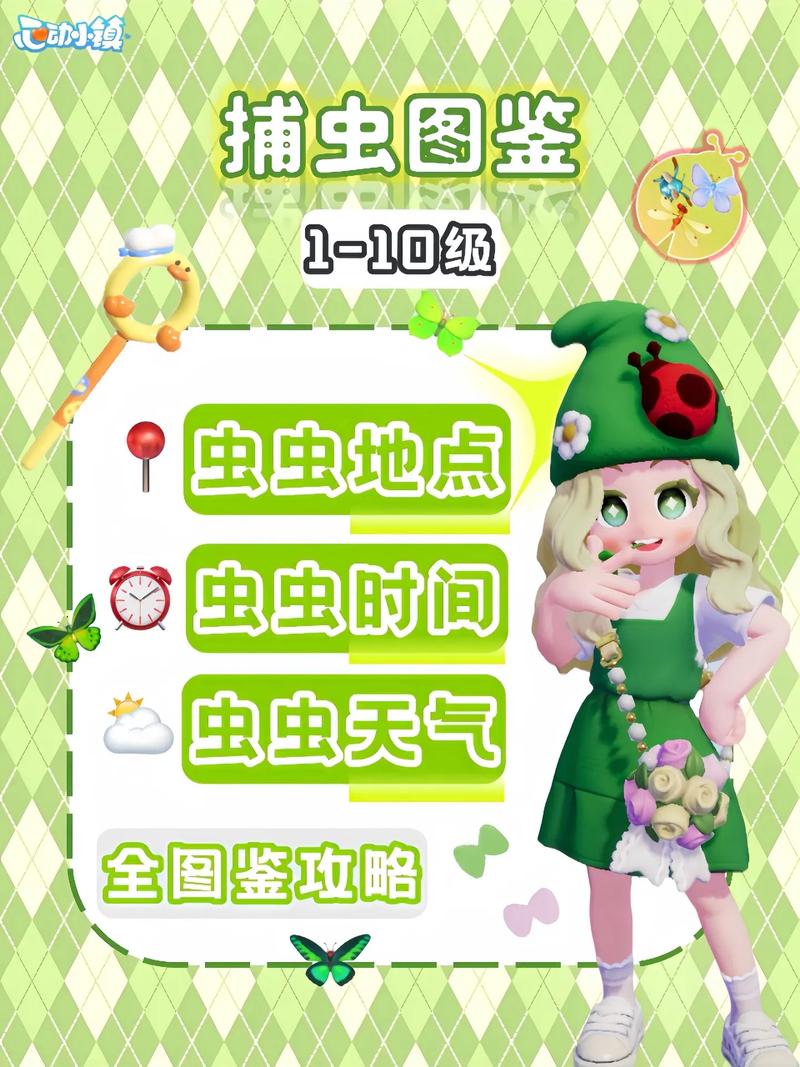 虫虫物语炼金室玩法大全,虫虫进化、融合及装备升星详解在资源管理中的重要性及策略