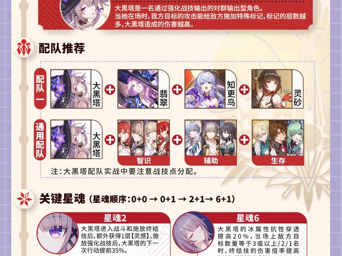 未来风暴新纪元,摩尔塔兵种深度评测与搭配指南