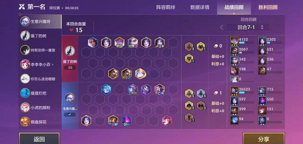 大王不高兴推图阵容推荐,最强推图阵容选择攻略