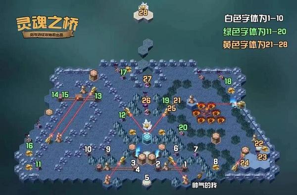 剑与远征9-23通关攻略,阵容搭配及打法分享