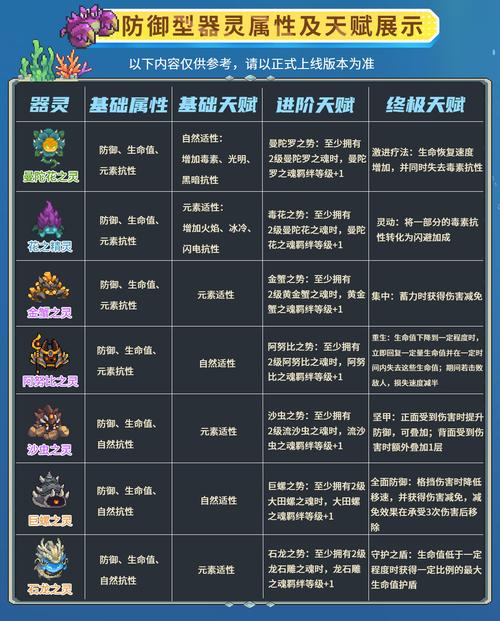 元气骑士魔法井有什么用?元气骑士魔法井作用详解