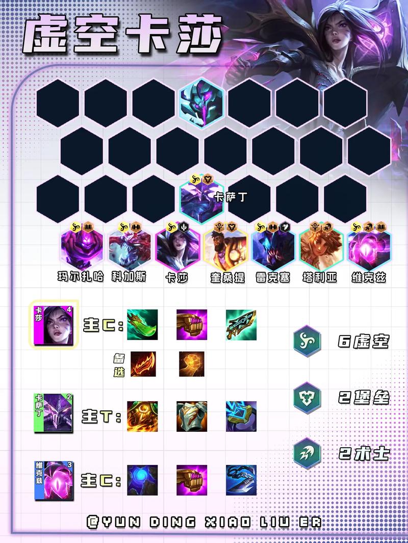 云顶之弈10.1最强月蚀阵容揭秘,月蚀六光系魂阵容搭配及玩法