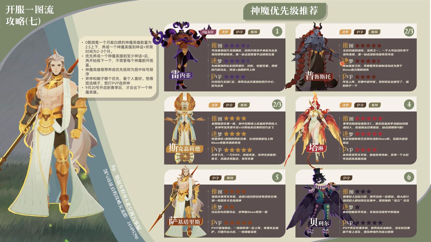 剑与远征时光之巅玩法详解及所有神器介绍